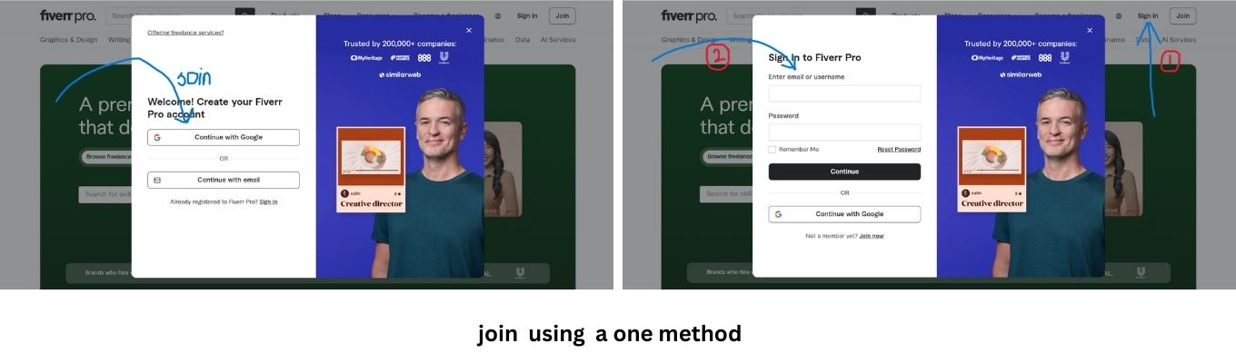 How to Find the Best Workers on Fiverr